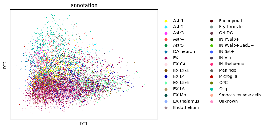 ../_images/Tutorials_stereo_seq_mouse_brain_hi-res_8_1.png